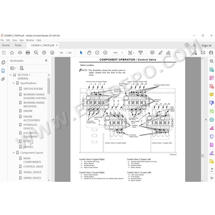 Hitachi Excavator EX3600-5 workshop service manual