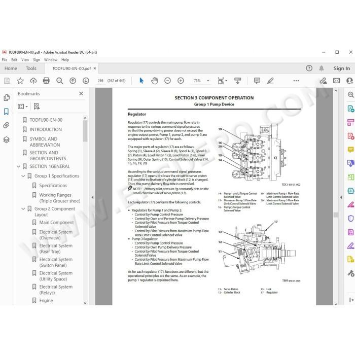 Hitachi Excavator Zaxis ZX225US-5A ZX225USLC-5A workshop service manual