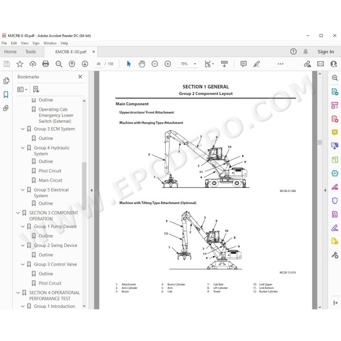 Hitachi Material Handler Zaxis ZX250W-3 workshop service manual