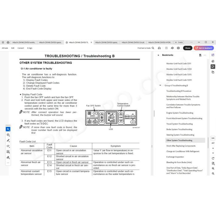 Hitachi Wheel Loader ZW140 ZW150 workshop service manual