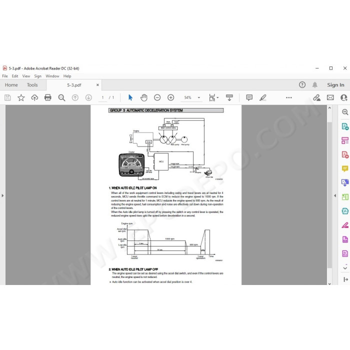 Hyundai Crawler Excavator R430LC-9 R430LC-9A R430LC-9SH service manual