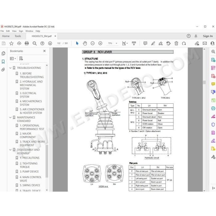 Hyundai Crawler Excavator HX300 HX330 service manual