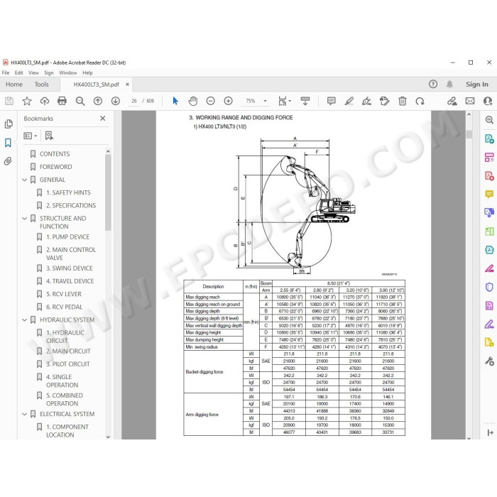 Hyundai Crawler Excavator HX400 HX430 HX480 HX500 HX520 service manual