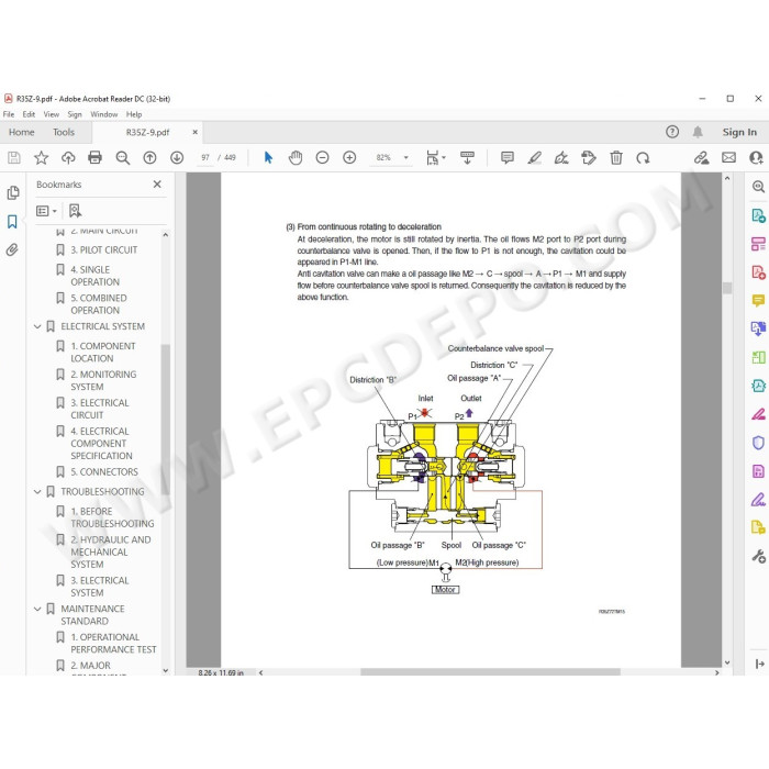 Hyundai Mini Excavator R35Z-7 R35Z-7A R35-7 R35Z-9 R35Z-9A R36N-7 R75-7 service manual