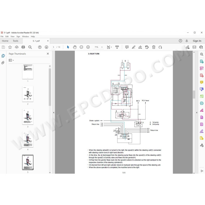 Hyundai Wheel Loader HL730-3 HL730TM-3 service manual