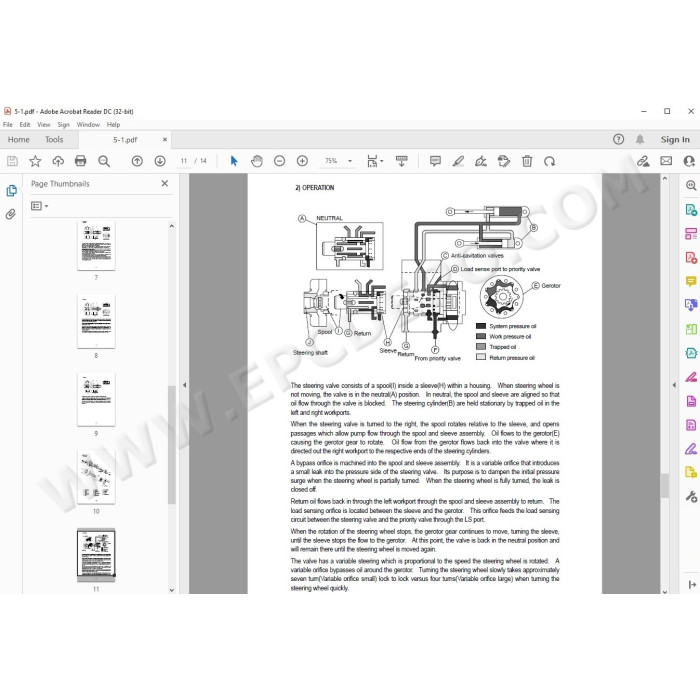 Hyundai Wheel Loader HL740-3 HL740TM-3 service manual