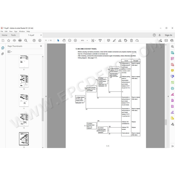 Hyundai Wheel Loader HL740-3 HL740TM-3 service manual