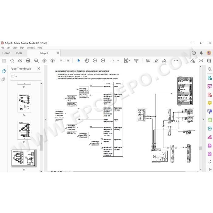 Hyundai Wheel Loader HL780-3 HL780-3A service manual