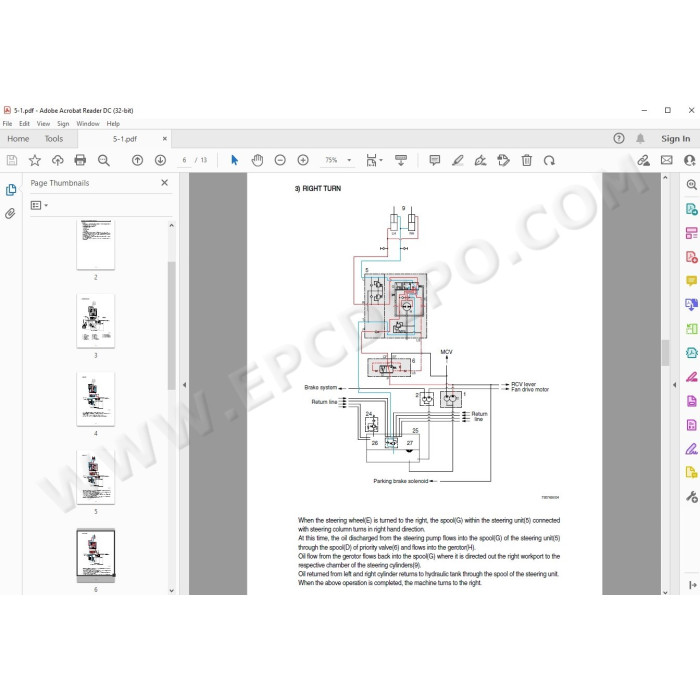 Hyundai Wheel Loader HL730-7A HL730TM-7A service manual