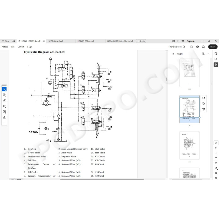 Hyundai Motor Grader HG130 HG130-3 service manual