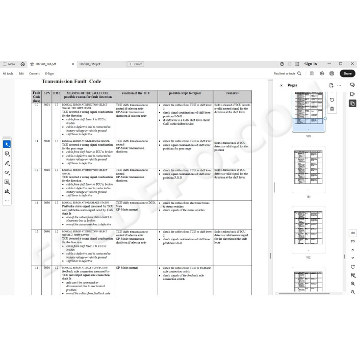 Hyundai Motor Grader HG320 service manual