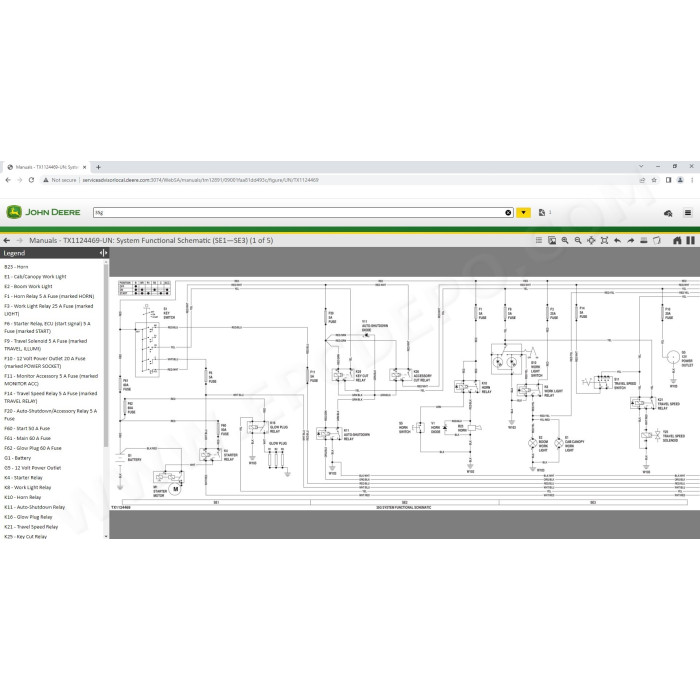 John Deere Service Advisor CF Construction and Forestry 5.3 2025
