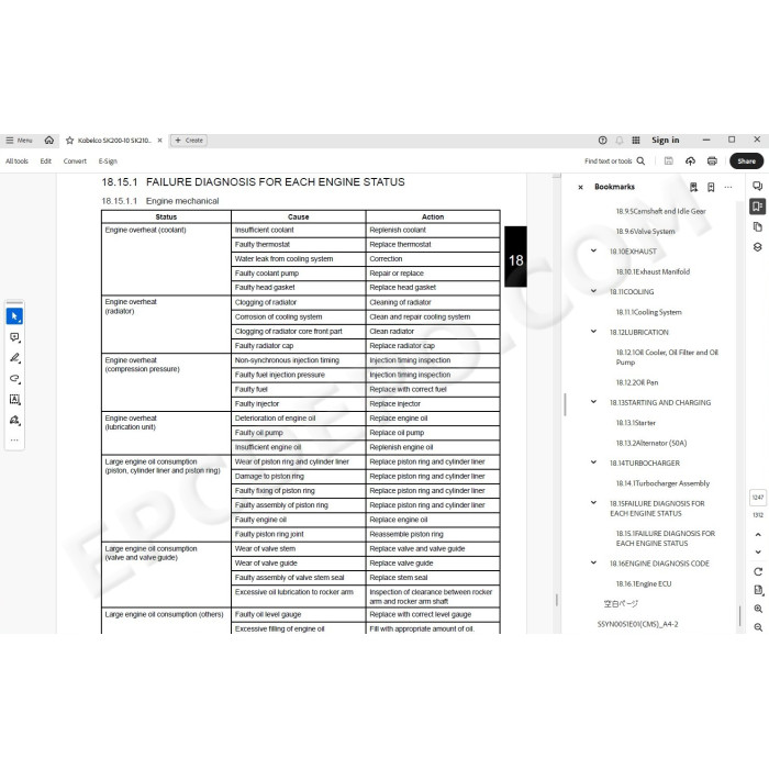 Kobelco Excavator SK200-10 SK210LC-10 workshop service manual