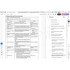 Komatsu Bulldozer D85EXi-18 D85PX-18i service & repair manual