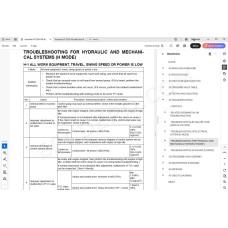 Komatsu Excavator PC1250-11R PC1250SP-11R workshop service manual