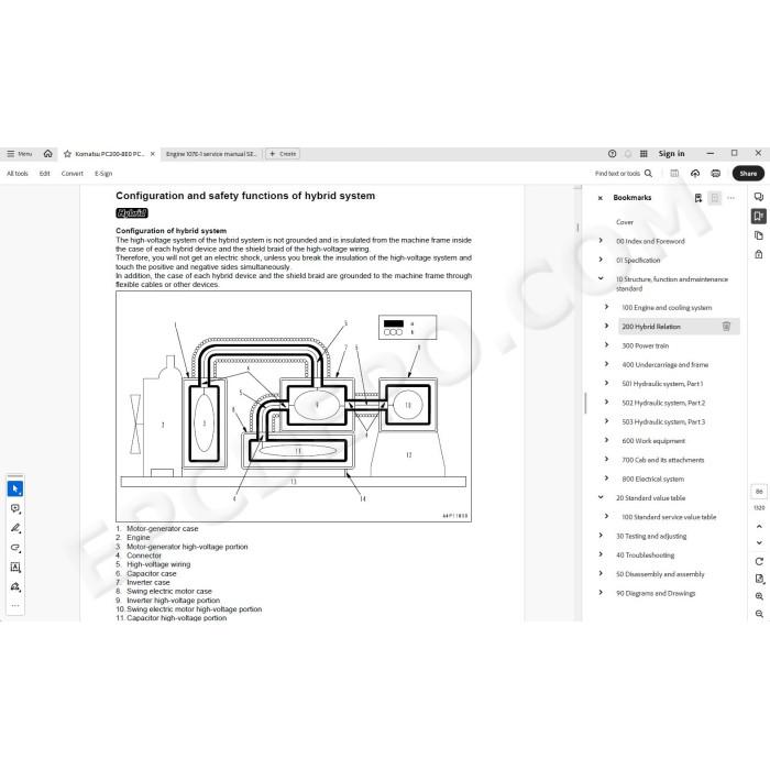 Komatsu Excavator PC200-8E0 PC200LC-8E0 Hybrid service & repair manual