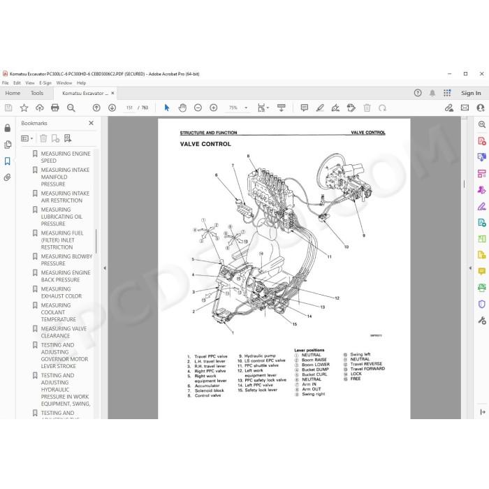 Komatsu Excavator PC300LC-6 PC300HD-6 service & repair manual