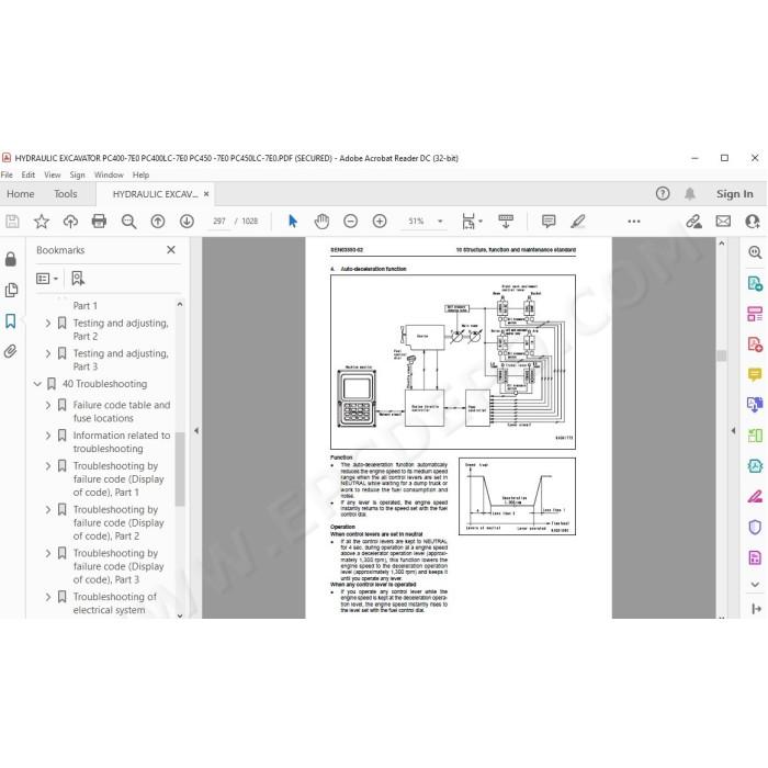 Komatsu Excavator PC400-7E0 PC400LC-7E0 PC450-7E0 PC450LC-7E0 service & repair manual