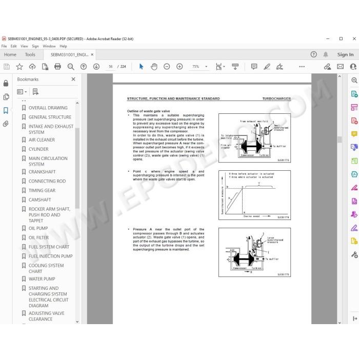 Komatsu Engine 95-3 series service manual