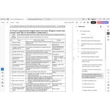 Komatsu Mobile Crusher BR380JG-3 service & repair manual