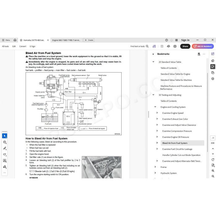 Komatsu Skid Steer Loader SK715-8E0 service & repair manual