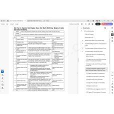 Komatsu Skid Steer Loader SK815-8E0 service & repair manual