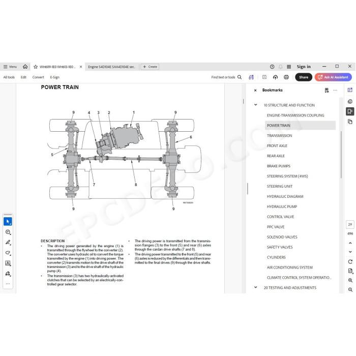 Komatsu Telehandler WH609-1E0 WH613-1E0 WH713-1E0 WH714H-1E0 WH716-1E0 service manual