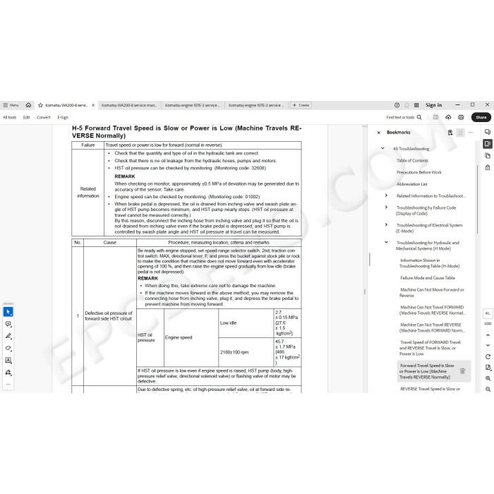 Komatsu Wheel Loader WA200-8 service & repair manual