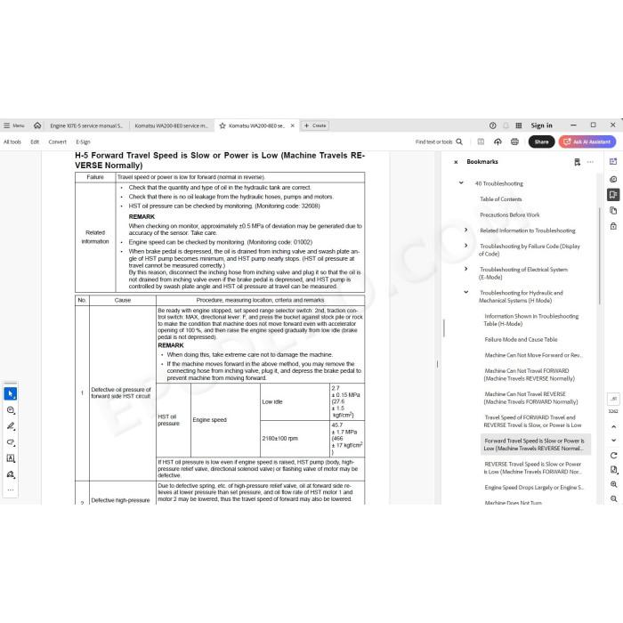 Komatsu Wheel Loader WA200-8E0 service & repair manual