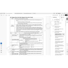 Komatsu Wheel Loader WA320-8E0 service & repair manual