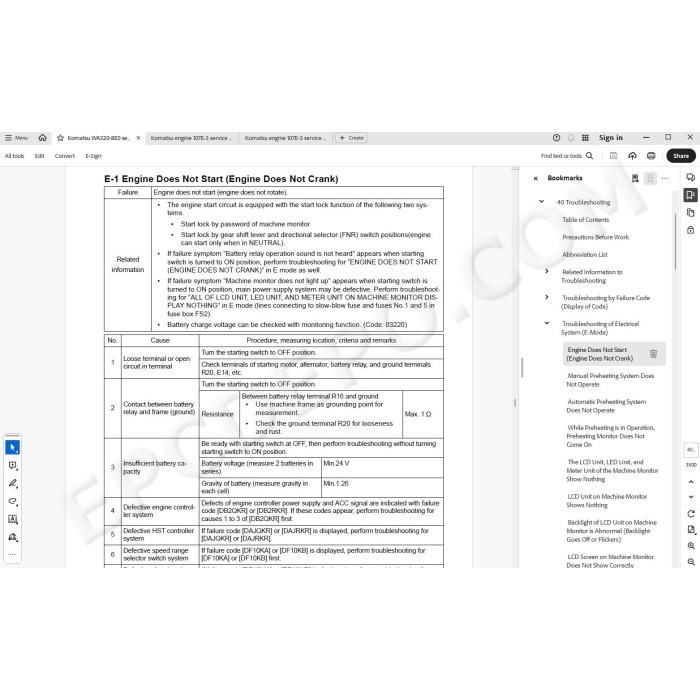 Komatsu Wheel Loader WA320-8E0 service & repair manual