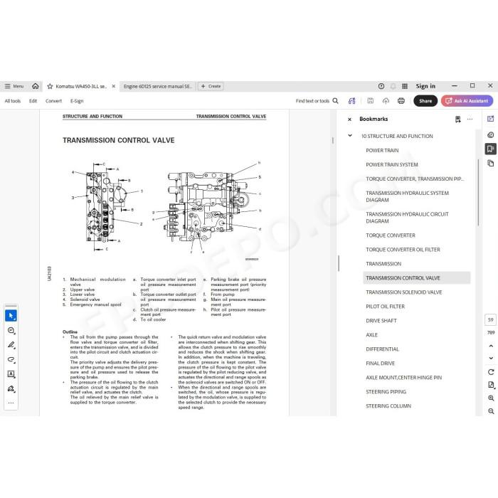 Komatsu Log Loader WA450-3LL service & repair manual