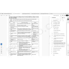 Komatsu Wheel Loader WA470-8E0 service & repair manual