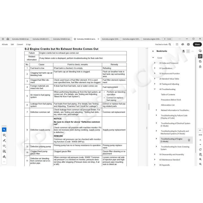Komatsu Wheel Loader WA480-8 service & repair manual