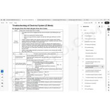 Komatsu Wheel Loader WA480-8E0 service & repair manual