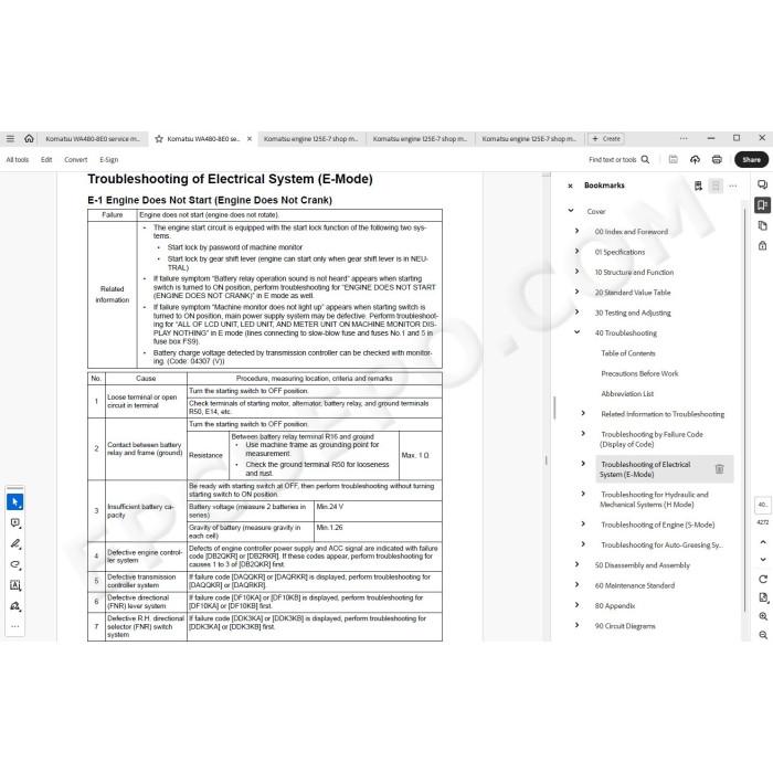 Komatsu Wheel Loader WA480-8E0 service & repair manual