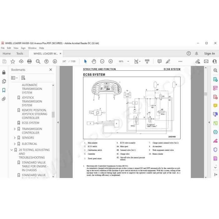 Komatsu Wheel Loader WA500-3LK Avance Plus service & repair manual