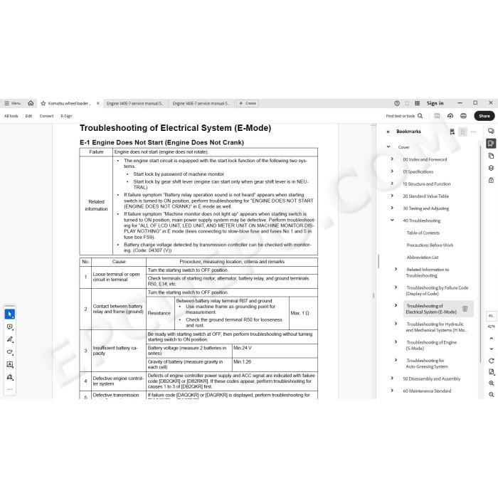 Komatsu Wheel Loader WA500-8 service & repair manual