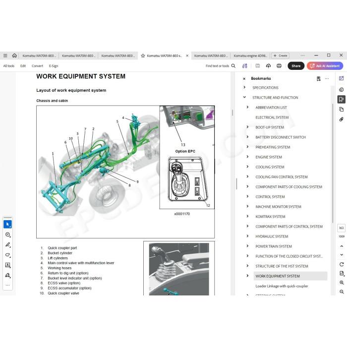 Komatsu Wheel Loader WA70M-8E0 service & repair manual
