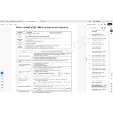 Komatsu Wheeled Excavator PW160-10 service & repair manual