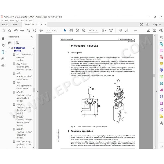 Liebherr Wheeled Excavator A900C A904C A914C A924C Litronic Tier 3 service manual