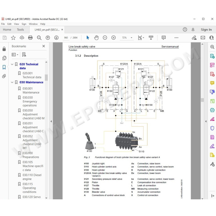 Liebherr Material Handling Excavator LH60 M / C / MT Generation 6 / Tier 4 service manual