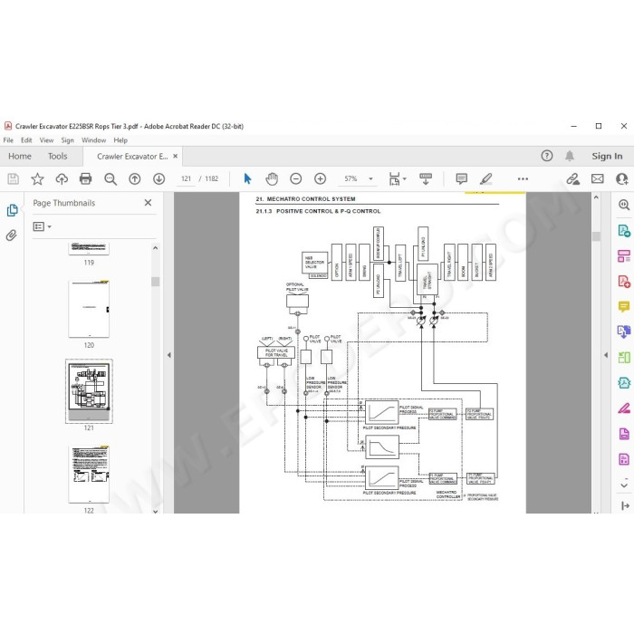New Holland Excavator E225BSR E225BSRLC Rops Tier 3 service manual