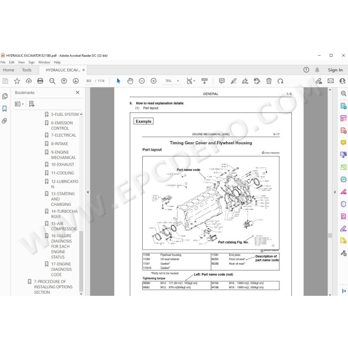 New Holland Hydraulic Excavator E215BJ service manual