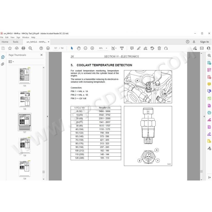 New Holland Wheeled Excavator MH5.6 MHCity MHPlus Tier 3 service manual