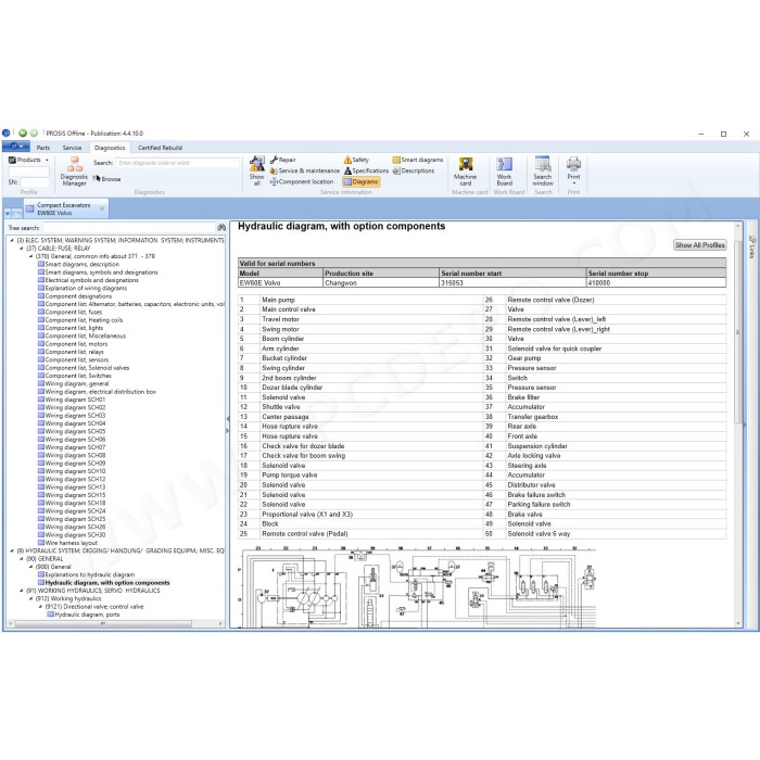 Volvo Prosis 01.2023 Construction EPC parts catalog + service