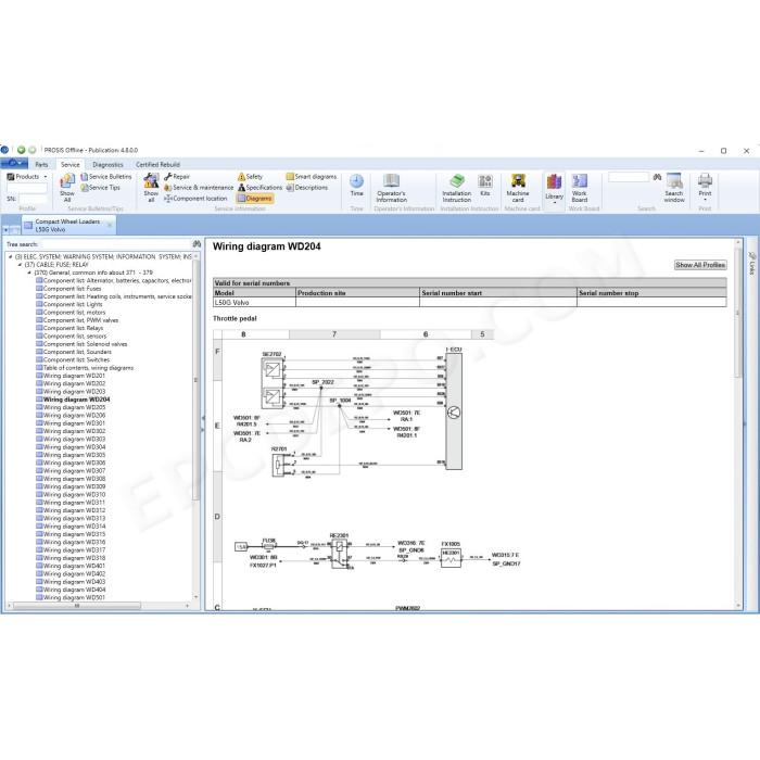 Volvo Prosis 02.2026 Construction EPC parts catalog + service