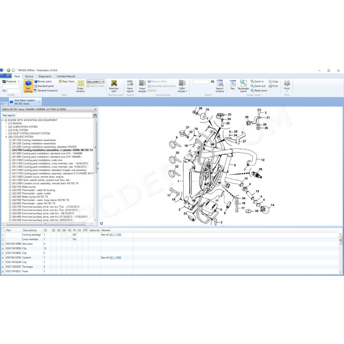 Volvo Prosis 03.2024 Construction EPC parts catalog + service