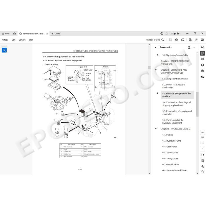 Yanmar Crawler Carrier C50R-3C service manual