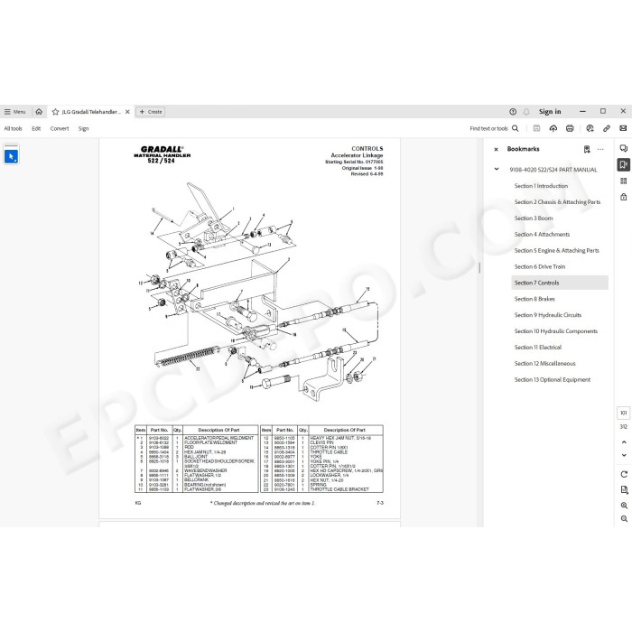 JLG Gradall Telehandler 522 524 spare parts manual